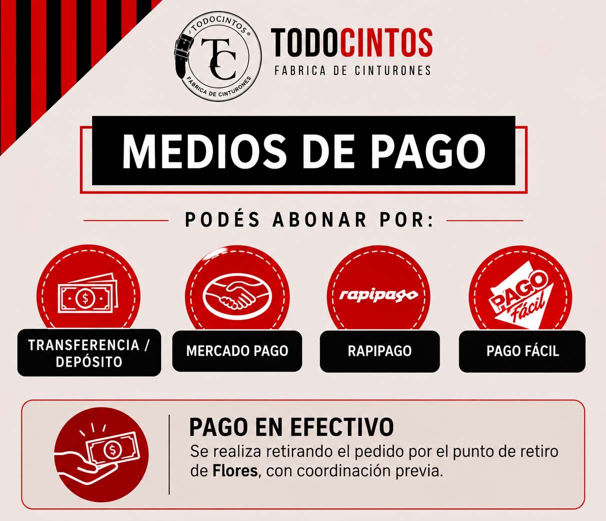 Medios de pago disponibles